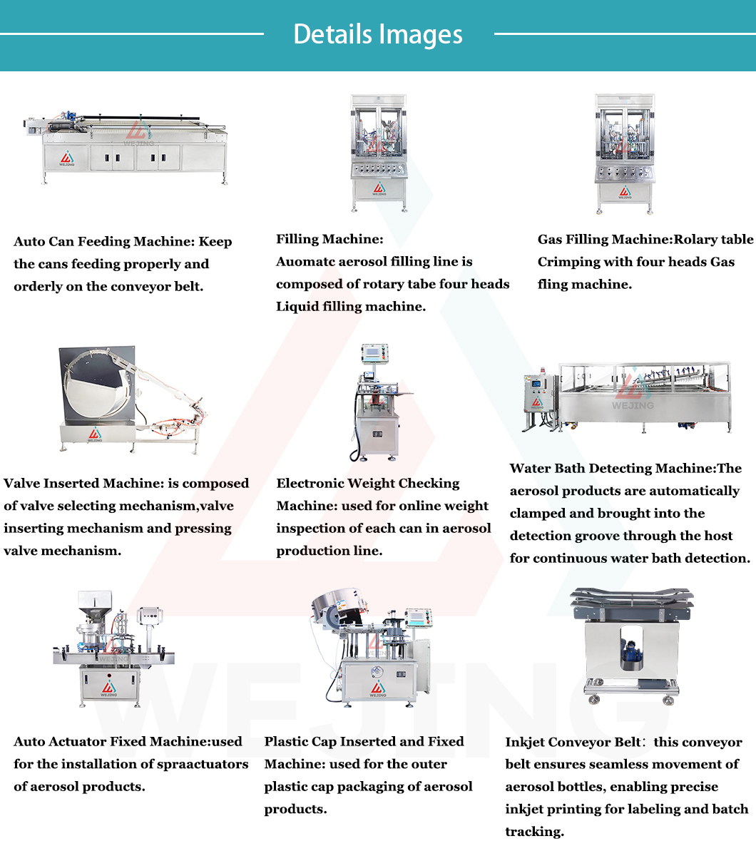 OGJ70 aerosol filling machine line Аерозольна розливна лінія OGJ70