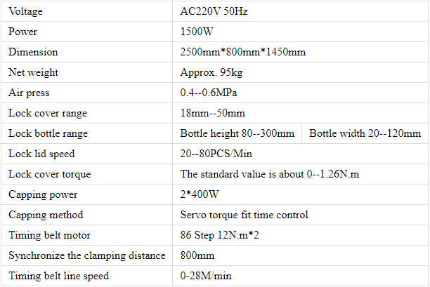 Укупорювальна машина з сервоприводом