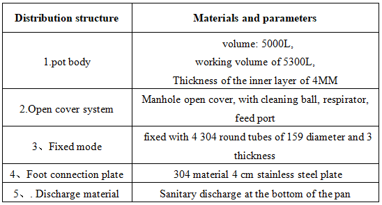 Бак для зберігання 5т