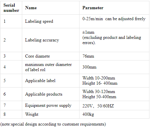машина для етикеток пляшок