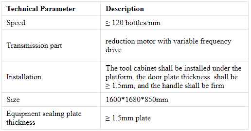 Повністю автоматична машина керування для аерозольних пляшок