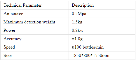 Повністю автоматична машина для зважування аерозольних продуктів