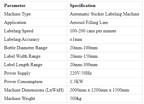 Специфікація машини для маркування наклейок