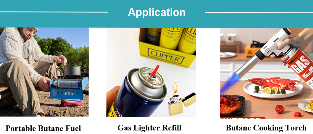 Застосування