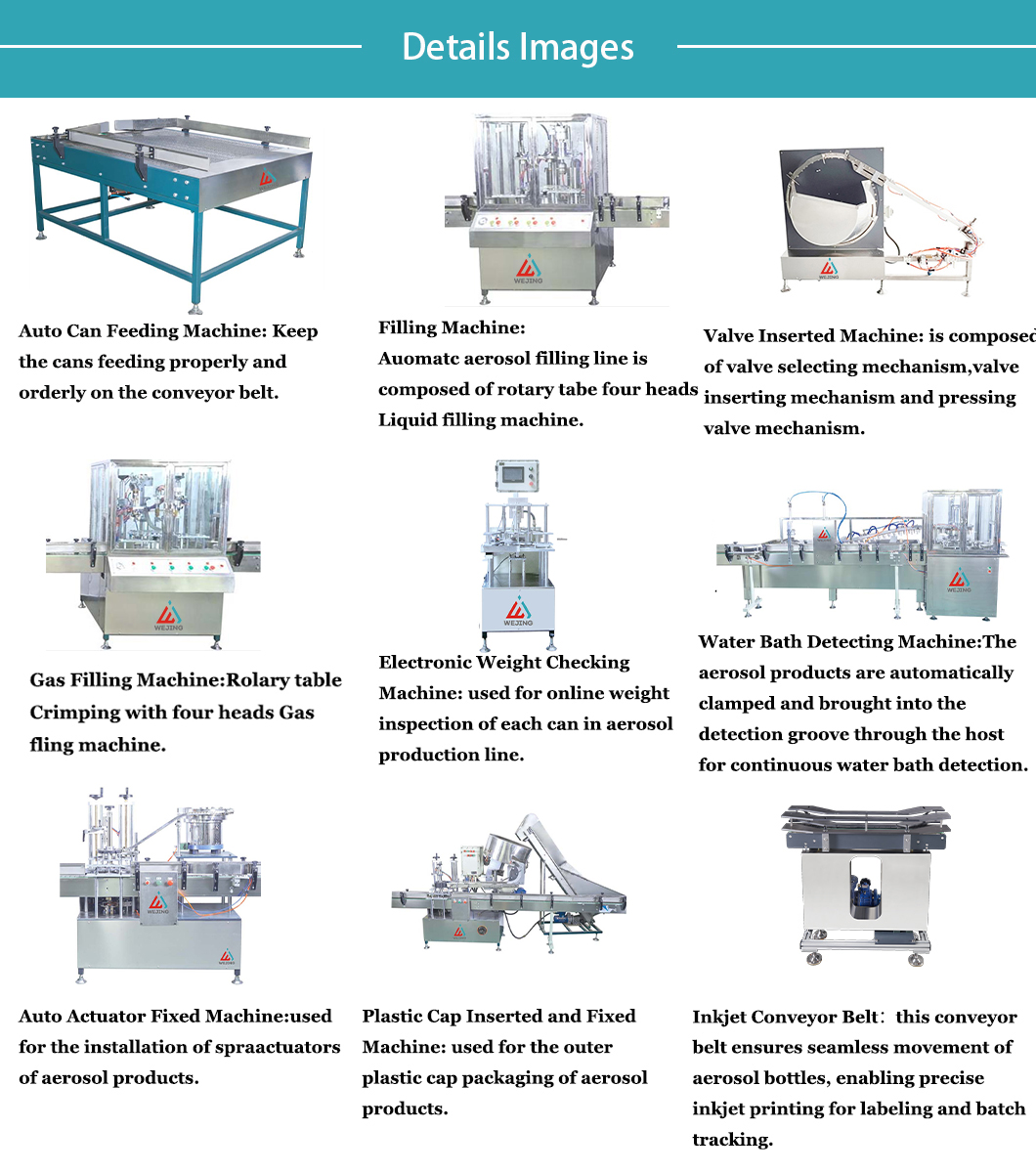 Лінія розливу аерозолів 