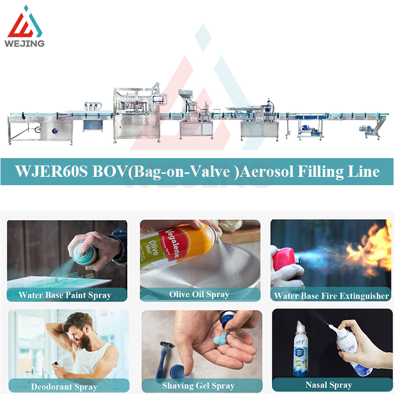 Наповнення аерозольного продукту на водній основі та різноманітні рішення застосування