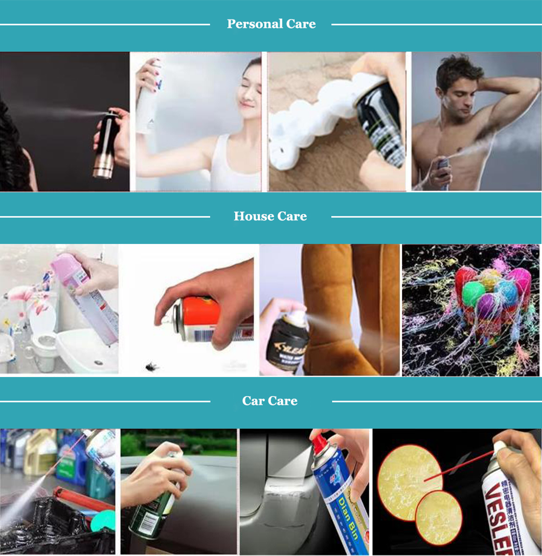 Аерозольна продукція